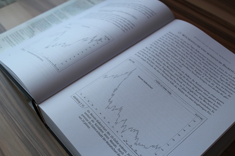 Unlocking the Secrets of Stock Market Trends: How P/E Ratios Can Guide Your Investment Strategy