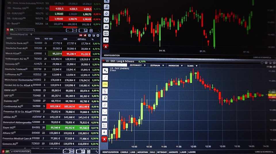 A beginner’s guide to navigating the futures market