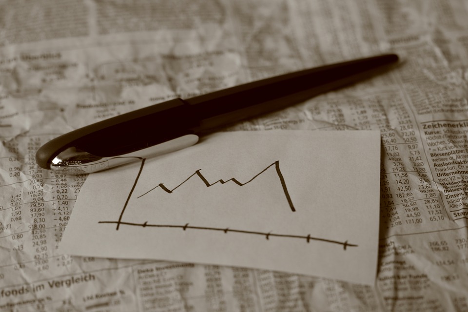 Timing is Everything: How to Use the RSI Indicator to Determine the Best Stock Buying Opportunities