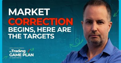 Market Sell-Off Accelerates: Burry’s Position, Fed Data, and Critical Trade Setups