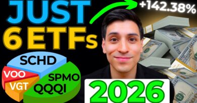 6 ETFs I’d ONLY Buy for Long-Term Investing in 2026 (Ultimate Guide)