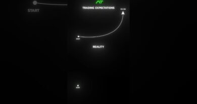 Trading is hard How to succeed  Staying mentally & financially#trading #viralvideo #viral #rammandir