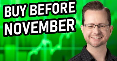 5 Stocks to Buy NOW Before November 2025