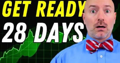 BUY SMCI Stock Now and Do Not Stop