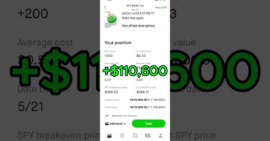 How a Trader Made $110,000 in 21 Minutes Trading SPY Put Options | Robinhood Day Trade Story