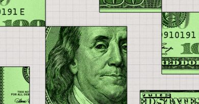 Where to Invest $10,000 Right Now Amid Iran War Volatility: 9 Market Pros